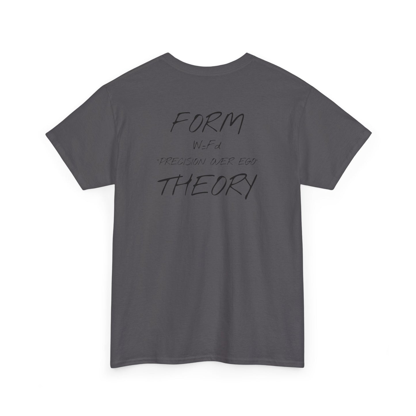 Form Theory Base