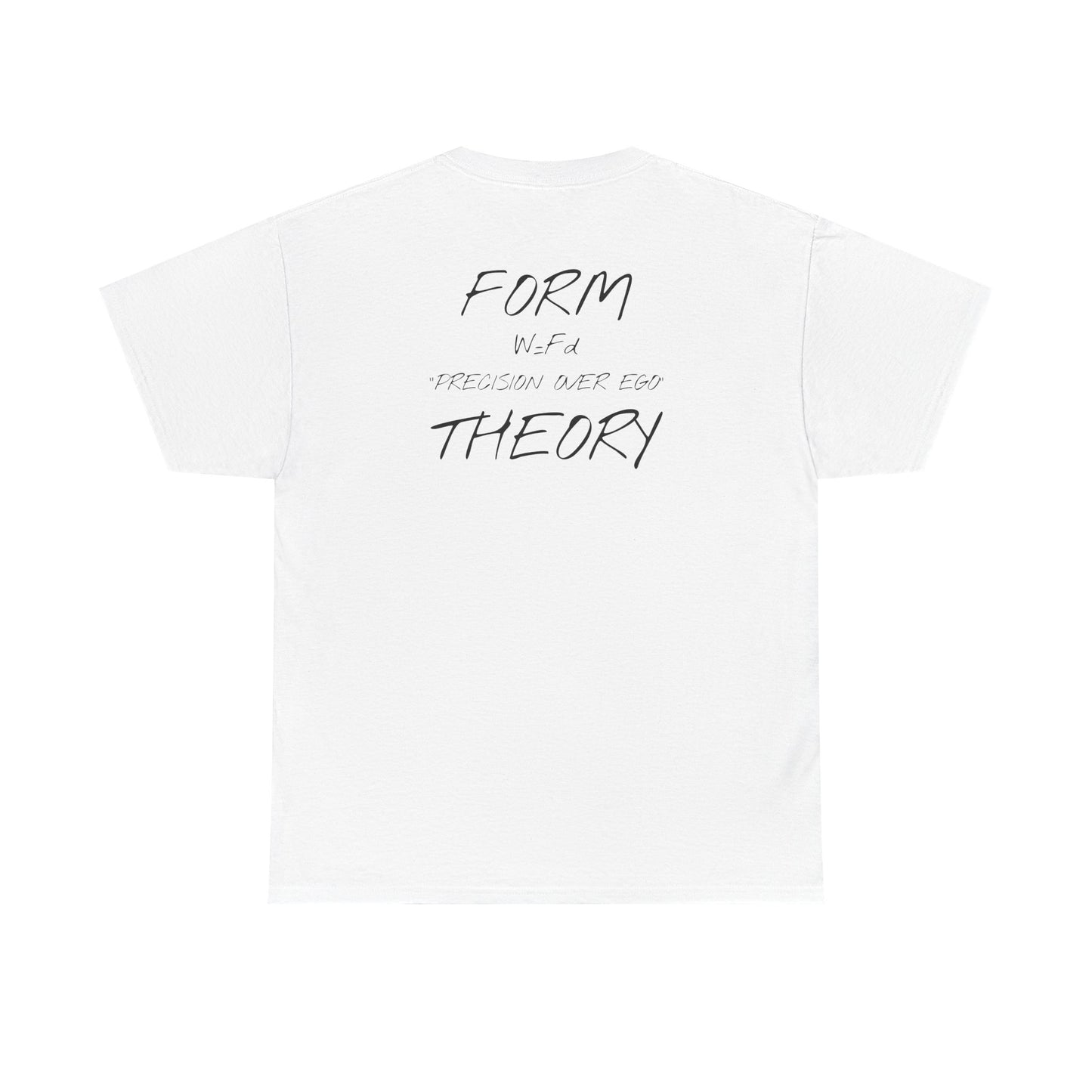 Form Theory Base