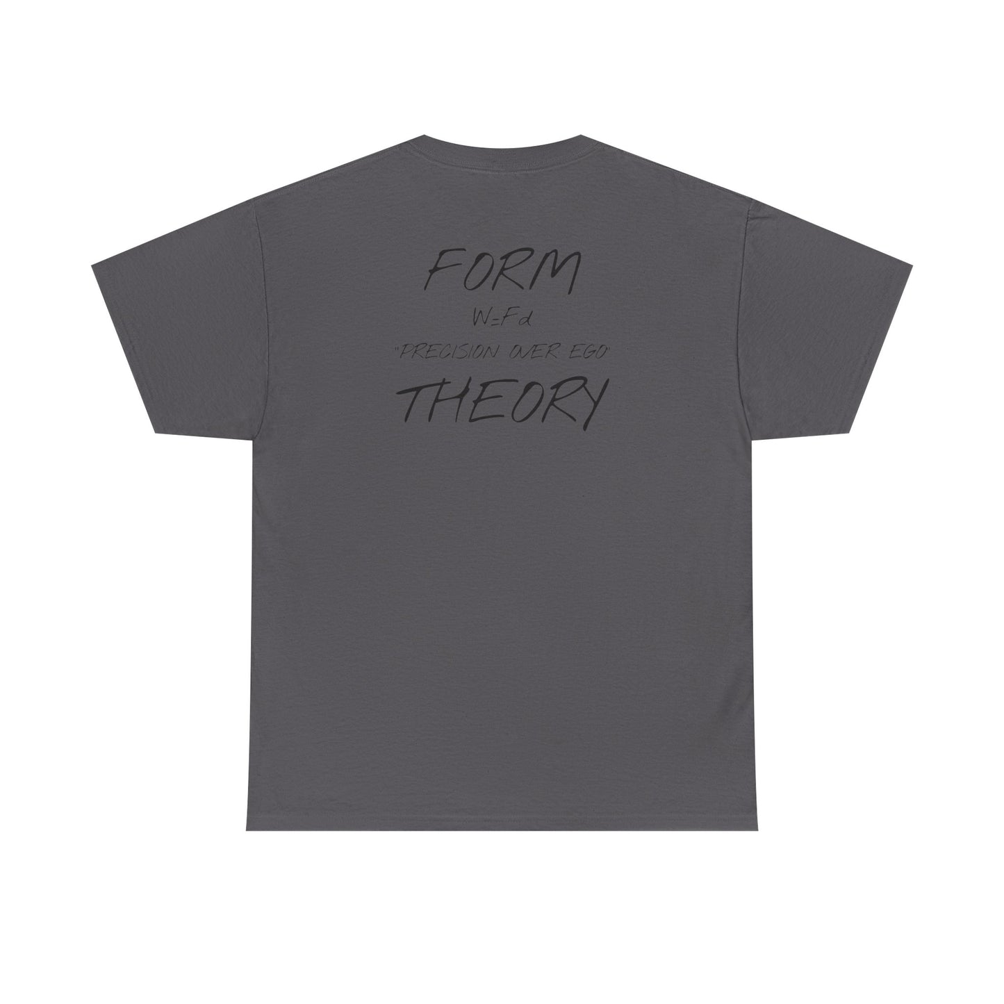 Form Theory Base