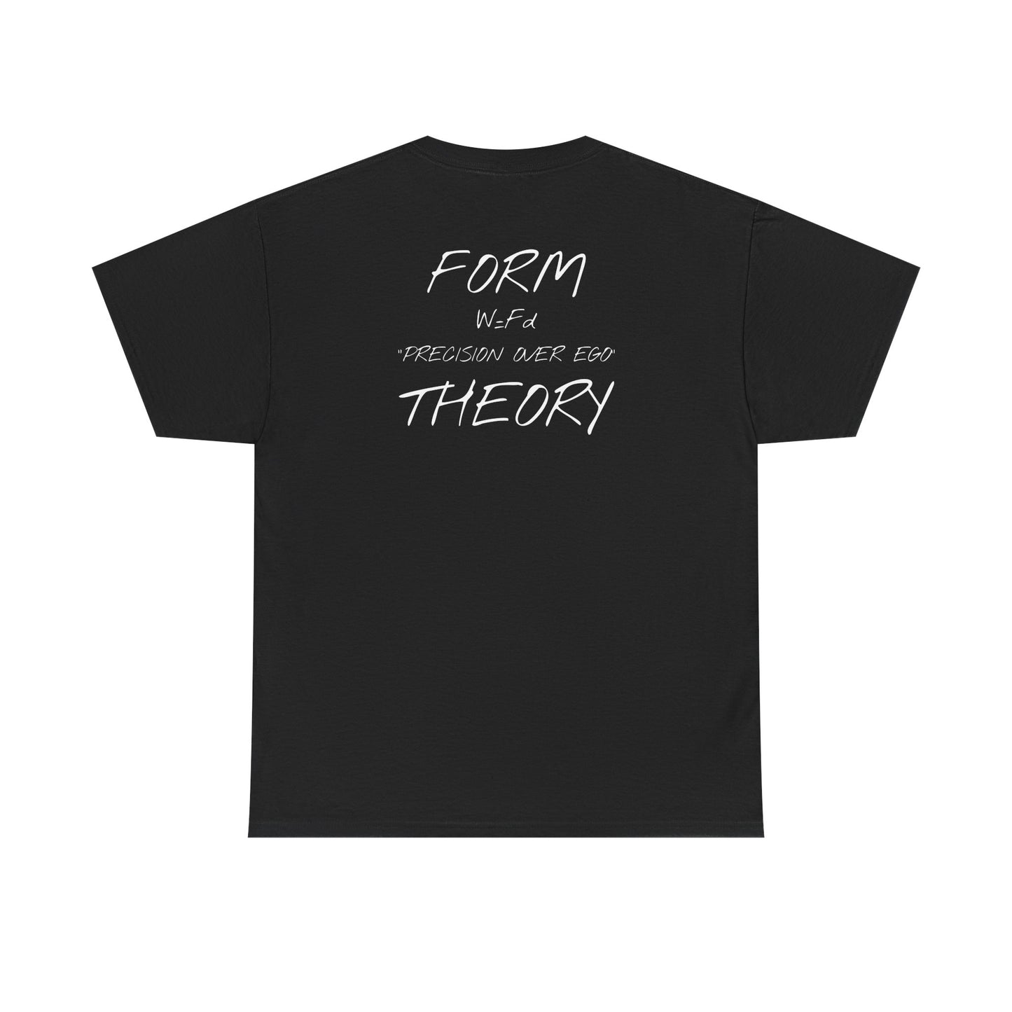 Form Theory Base