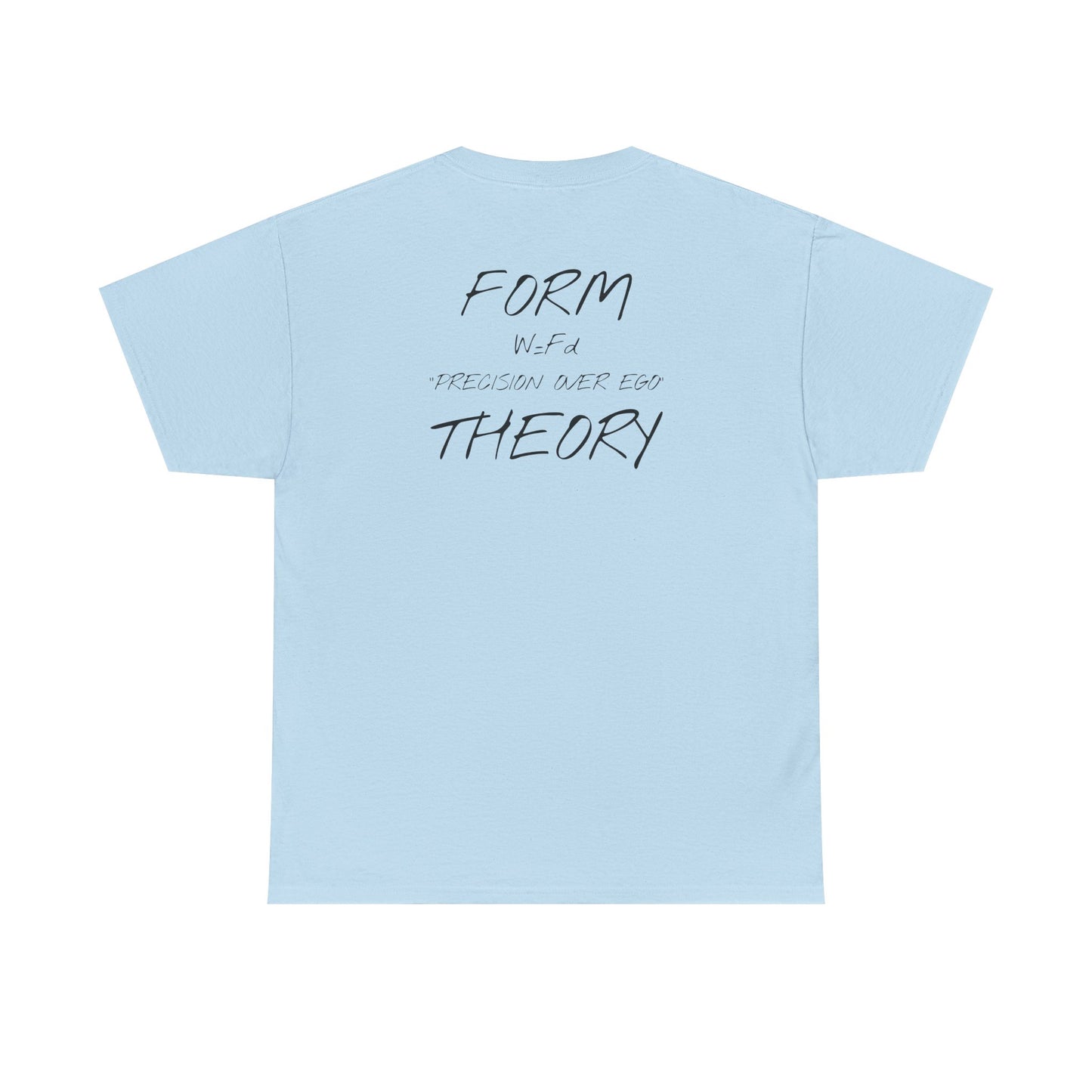 Form Theory Base