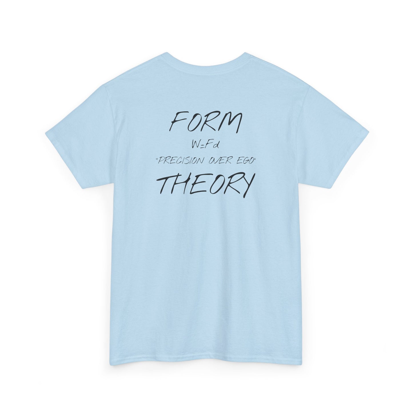 Form Theory Base