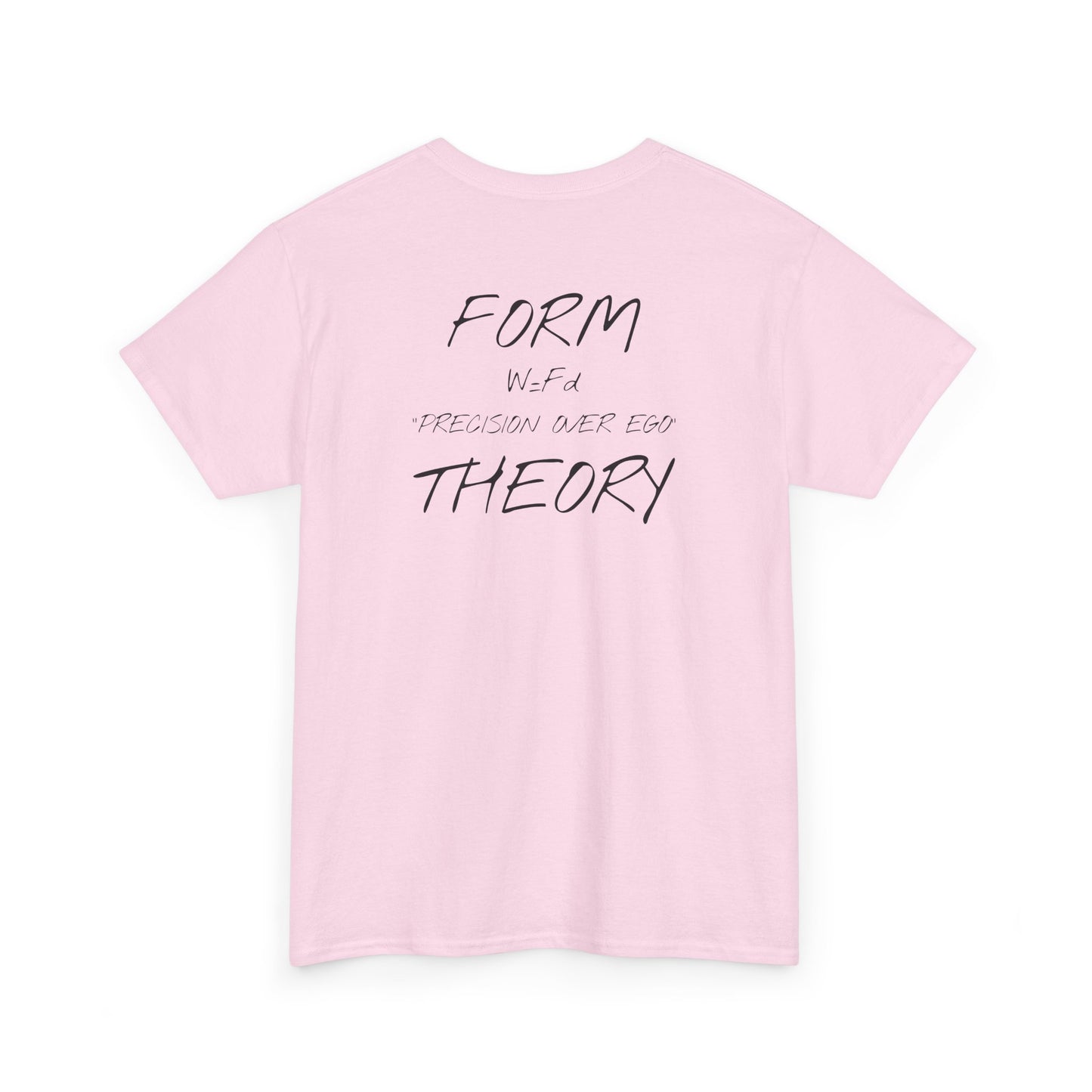 Form Theory Base