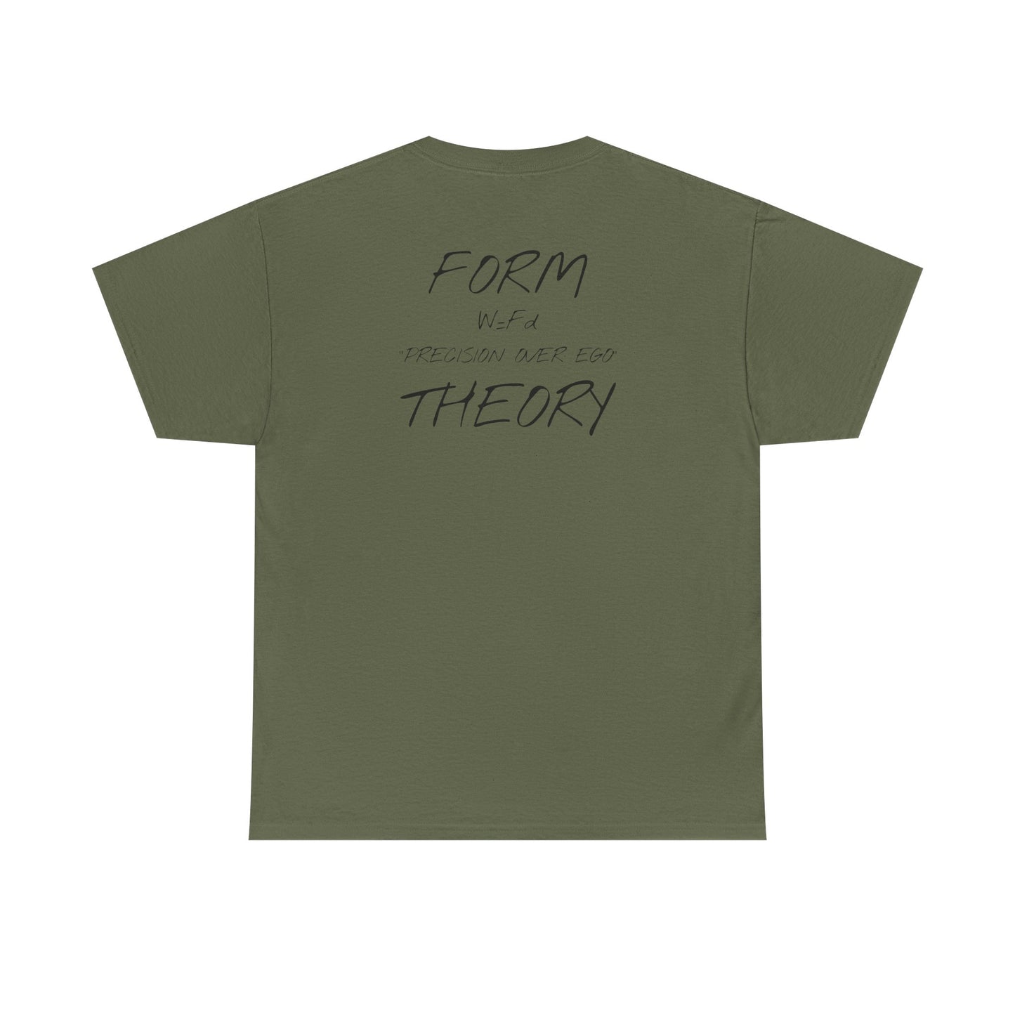 Form Theory Base