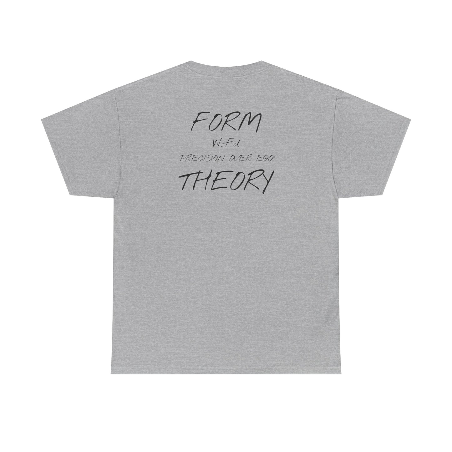 Form Theory Base