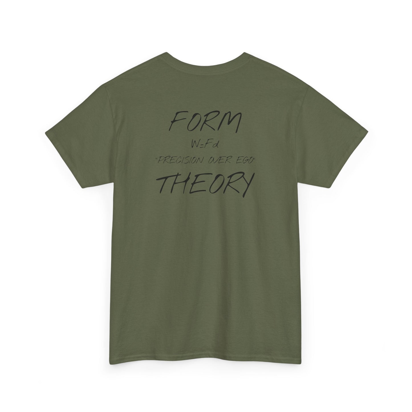 Form Theory Base