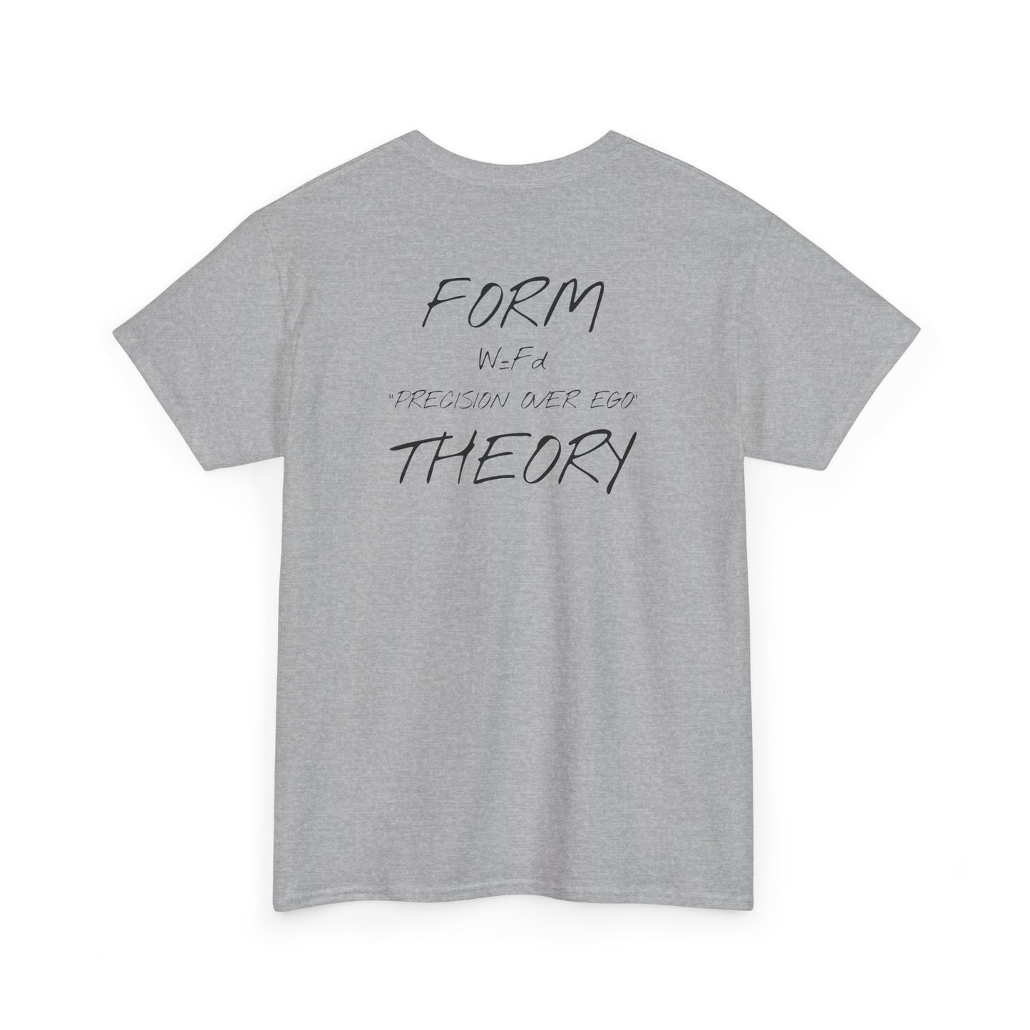Form Theory Base