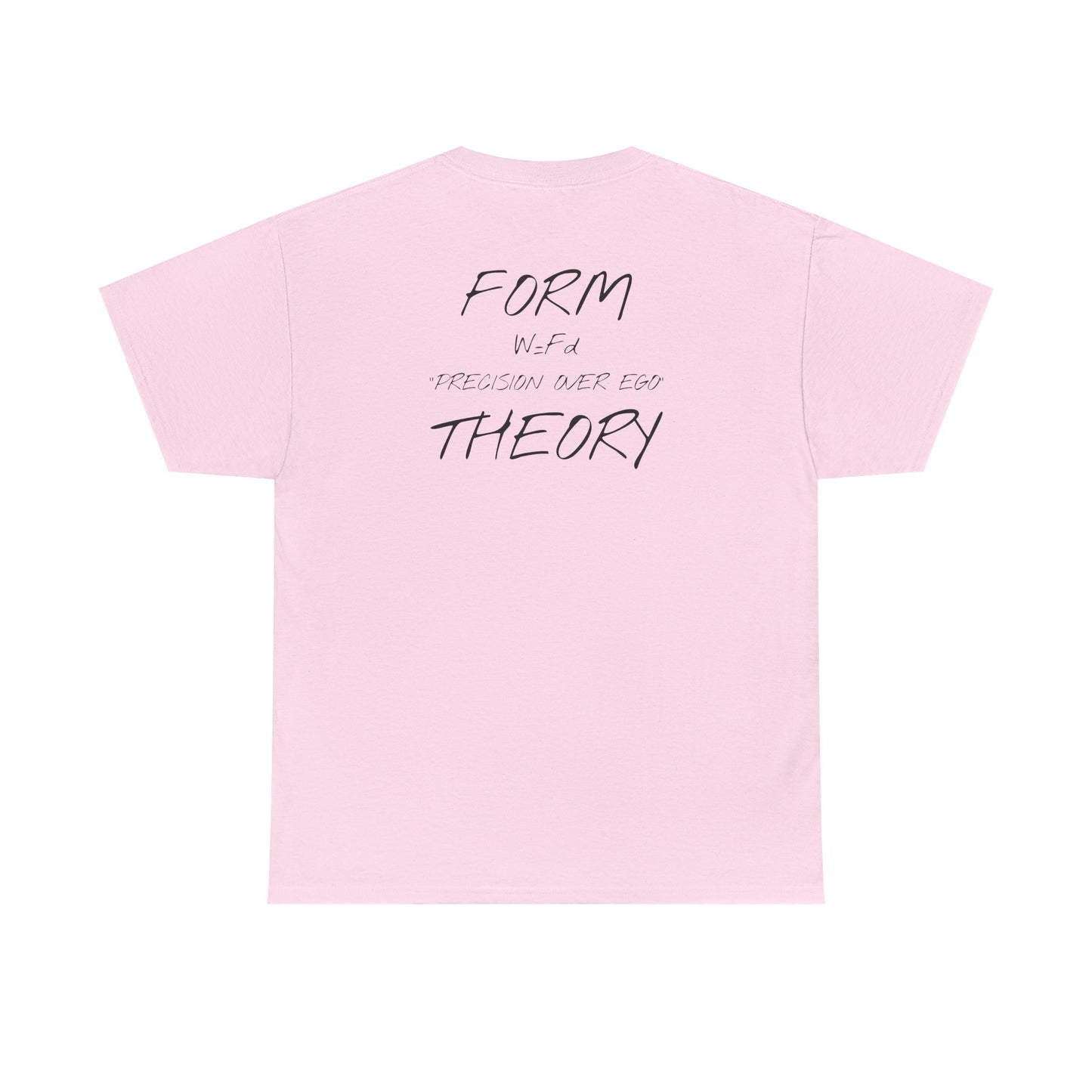 Form Theory Base